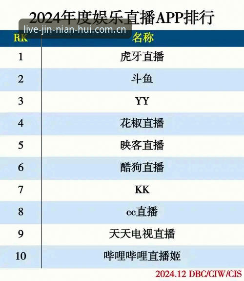 今年会赛事平台功能详解 vs 普通直播App：JNH赛事直播平台强在哪？