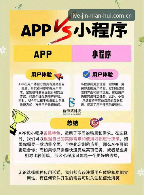今年会官网安装教程：官方APP vs 网页版，哪个更适合你？